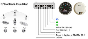 speedometer 200km/h kph mph 85mm with high beam LED blinker